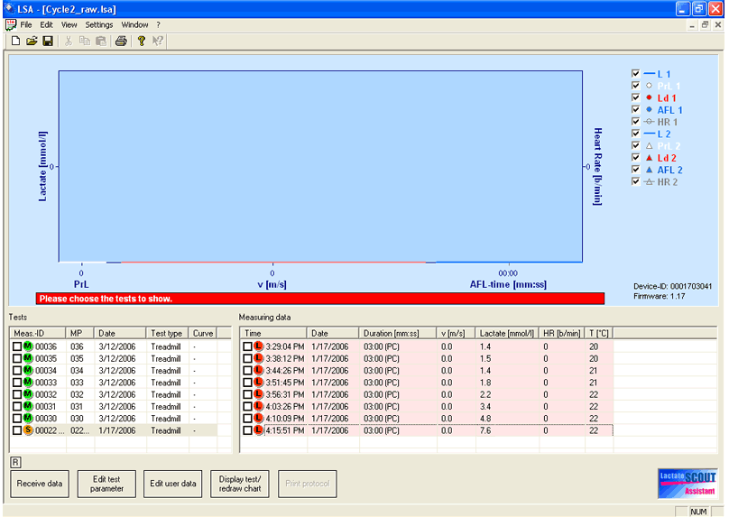 Step Test Chart