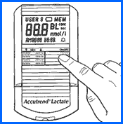 lactate analyzer turn on