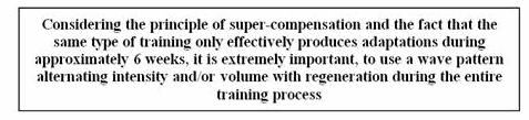 using a wave pattern of training