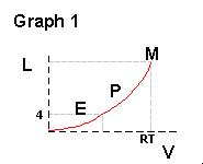 graph1