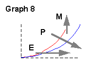 graph8